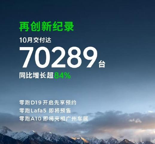 10月份作为销售大月，一起来看看几家主要新势力销量：零跑7W+(才突破6W又创
