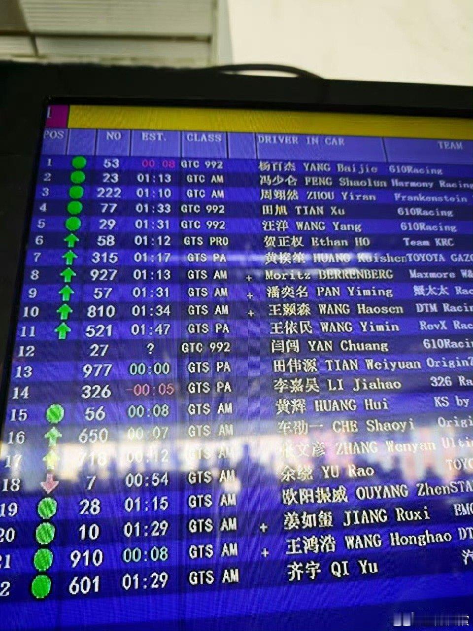 闫闯退赛王一博这么好的事必须让摩托姐姐们都知道下，因果来的真快