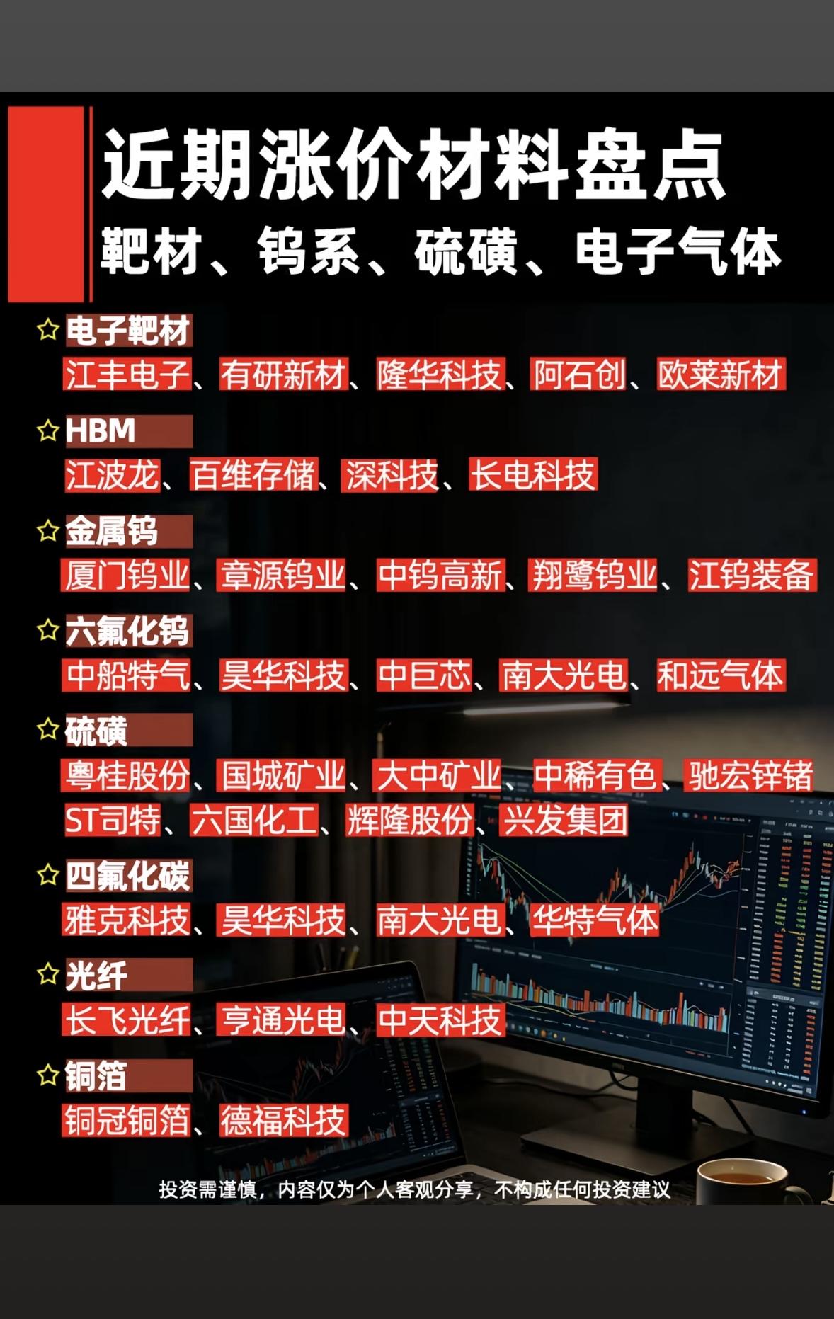 近期涨价材料大起底！钨系、电子气等赛道火热，这波财富密码快收好呀~近期材料涨