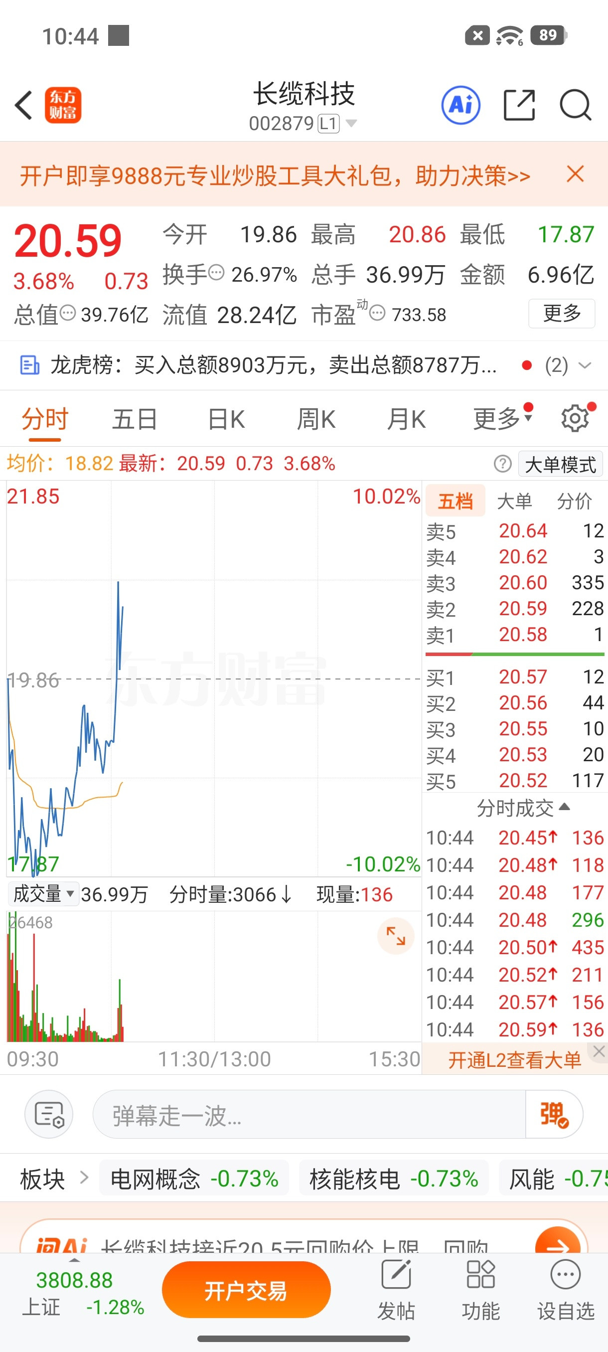家人们主力太给力了，点赞178起飞