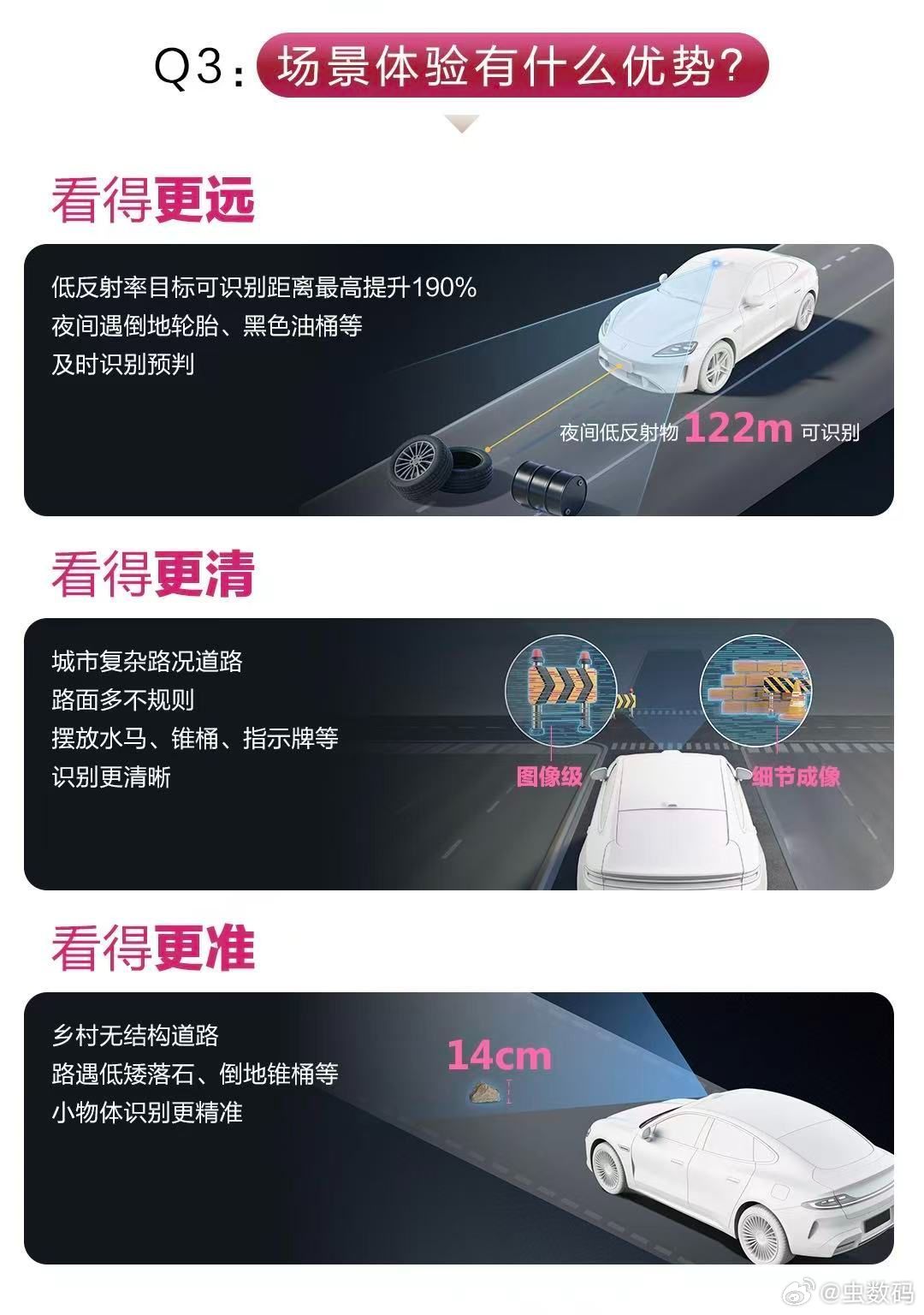 为什么前面是尚界Z7，后面是小米SU7?观察者网这物料做得太不严谨了。