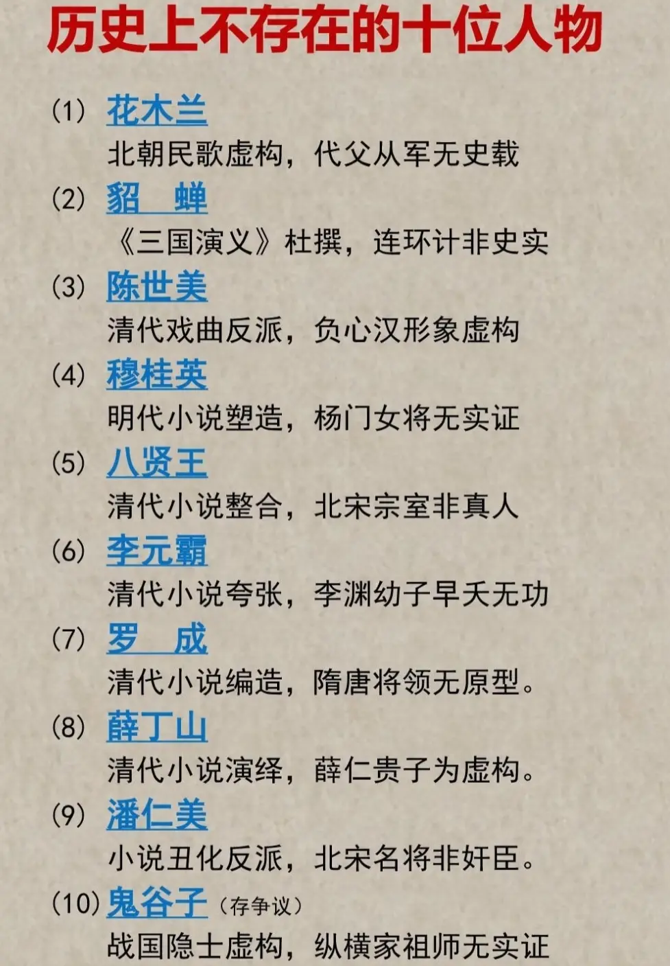 史上不存在的10个人物。
