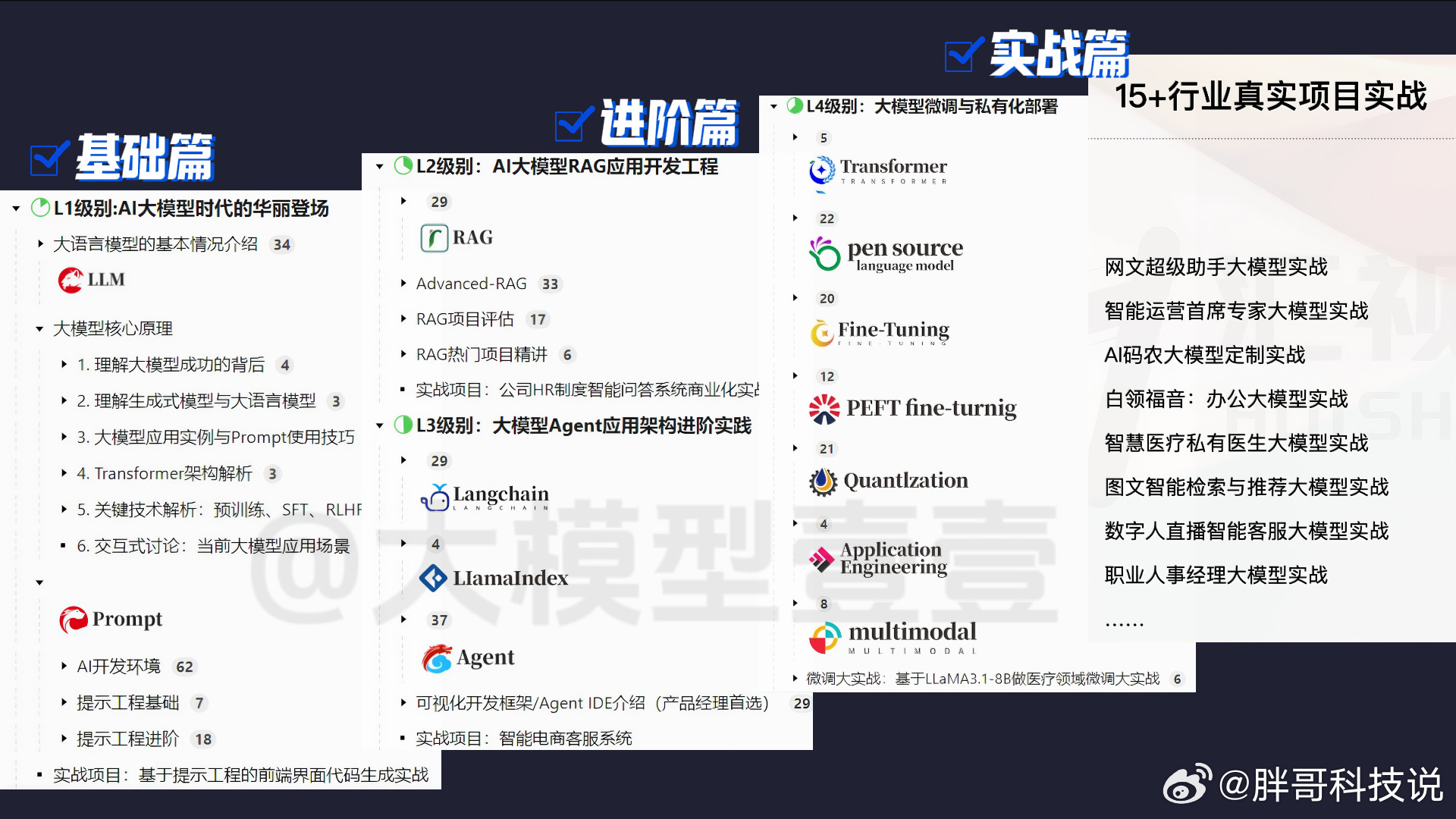 DeepSeek大规模招聘DeepSeek又出手了！这轮招人信号不一般：百万年