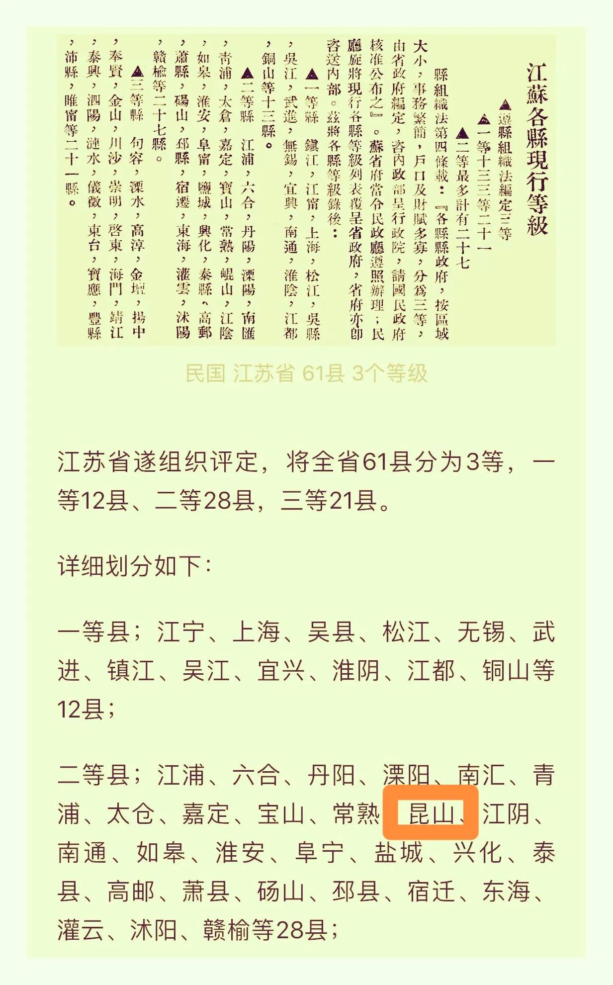 从民国二等县到新中国百强县之首，昆山到底凭借的是什么呢？昆山在历史上既不算
