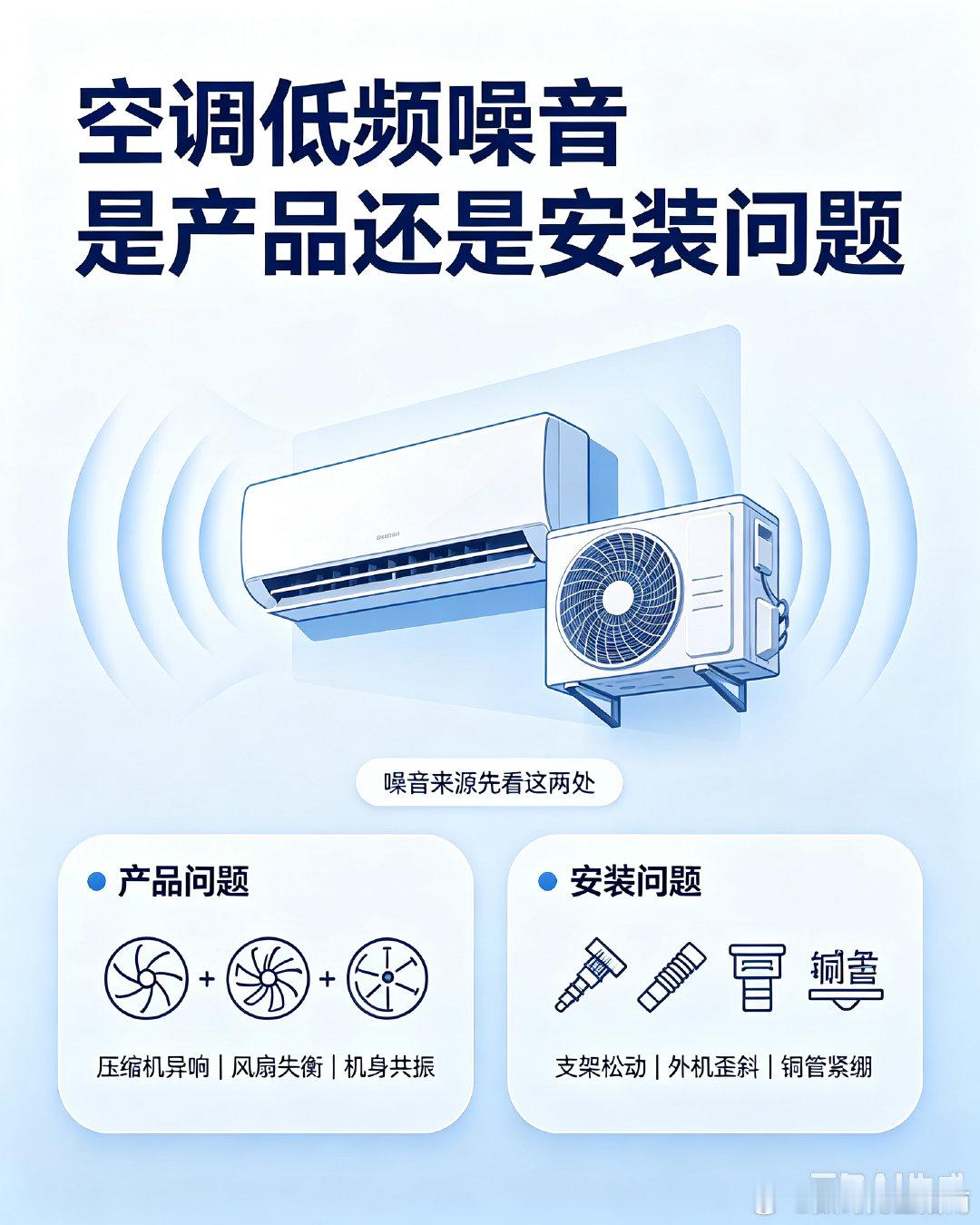 【空调低频噪音是产品还是安装问题】不少住户都遇到过一个奇怪现象：白天空调运转几乎