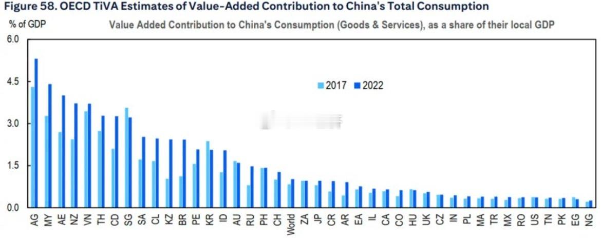 花旗（《中国多资产｜“十五五”规划：必要的再平衡》为实现到2035年人