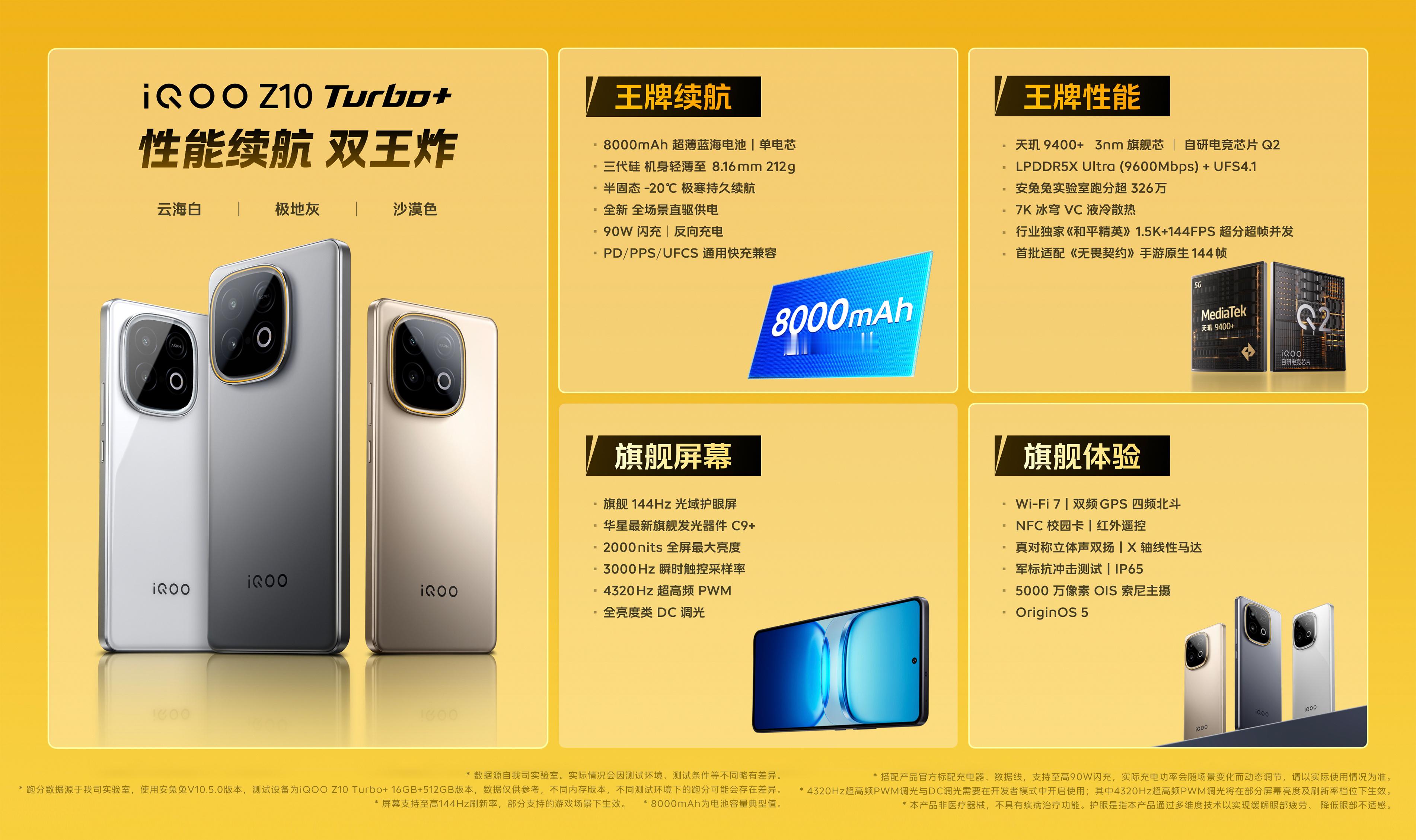 iQOOZ10Turbo+！我愿称之为：中端机“偏科革命”的终极答案！