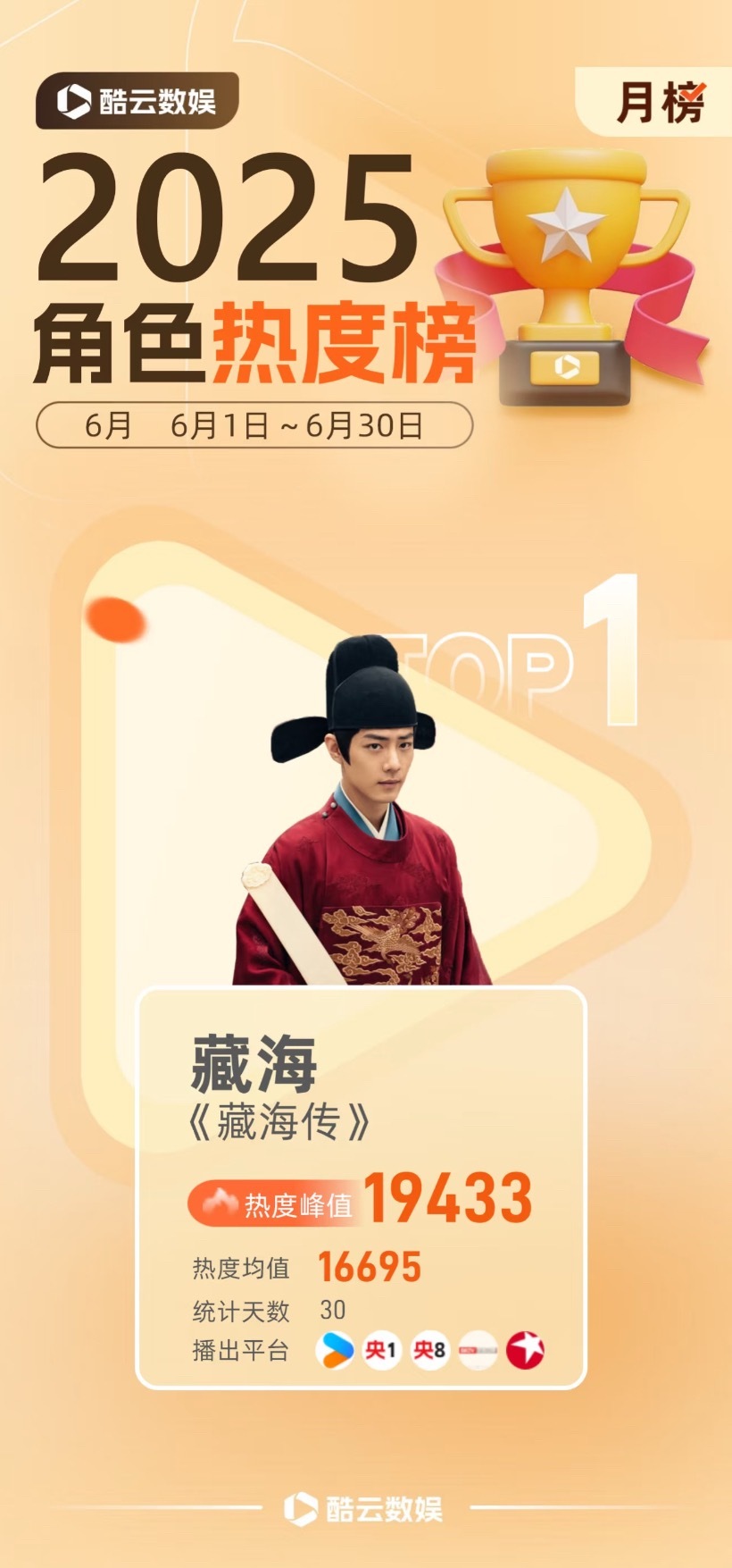 好坚挺的《藏海传》和藏海​​​