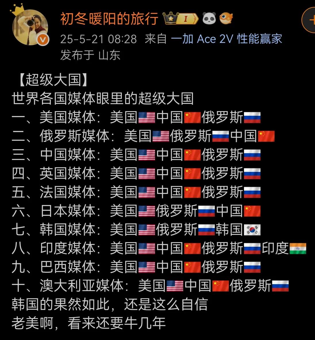 应该都是中国网友排的，不管怎么排，第一都不会变！