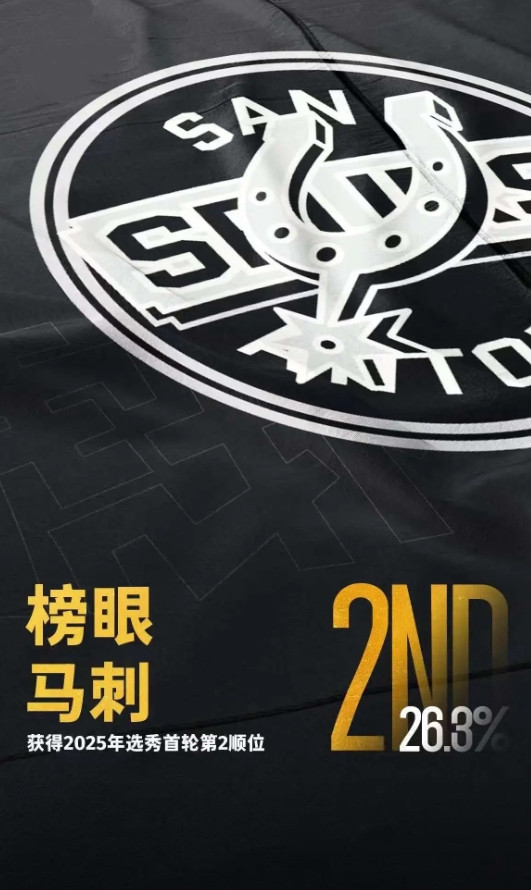 都在说独行侠，没人说说马刺？文班狐狸再加榜眼，还有梭哈字母的可能，这不比独行侠