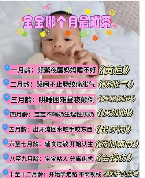 孩子几岁最难带？3个阶段比较难，熬过去父母就轻松多了。养孩子就像通关打怪，总