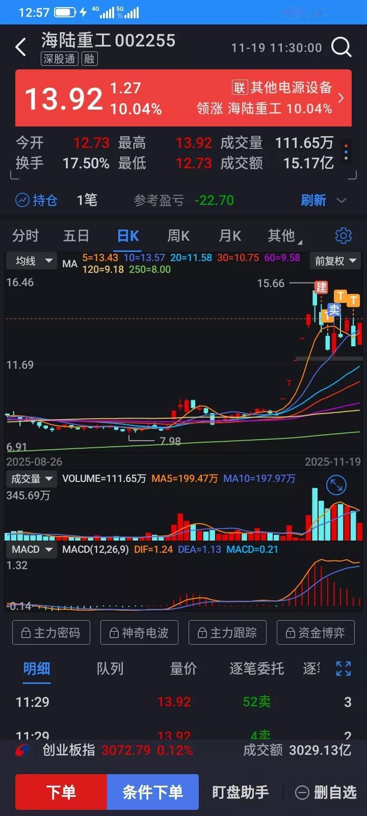 一念天堂一念地狱，昨天还在ICU，今天就到KTV了，昨天还是垃圾，都在卖，就像躲