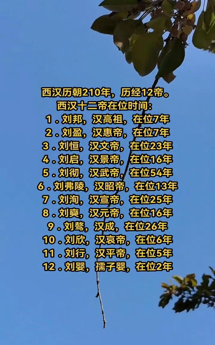 西汉历朝210年，历经12帝。西汉十二帝在位时间：·1.刘邦，汉高祖，在位7