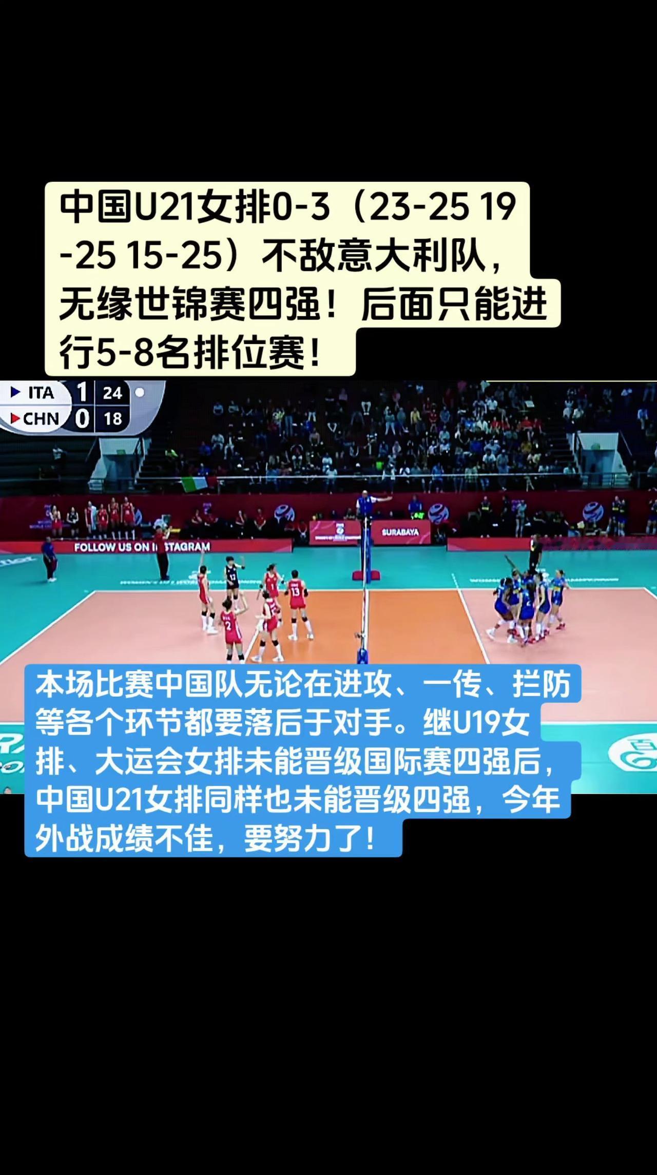 中国U21女排世锦赛未能晋级四强！中国女排0-3不敌意大利女排，本场比赛中国队
