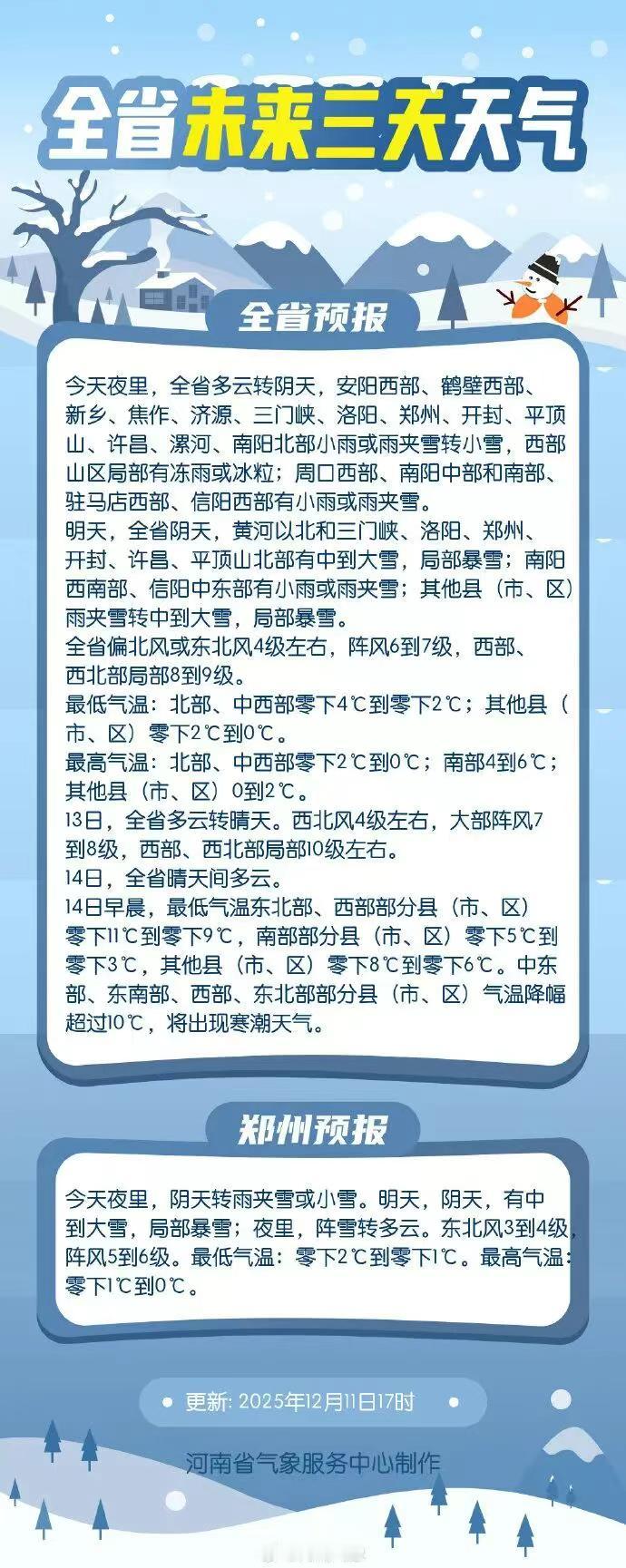 河南开始暴雪预警了！关键是，以往的经验，这种预报及预警的声势越大，最后下大的可