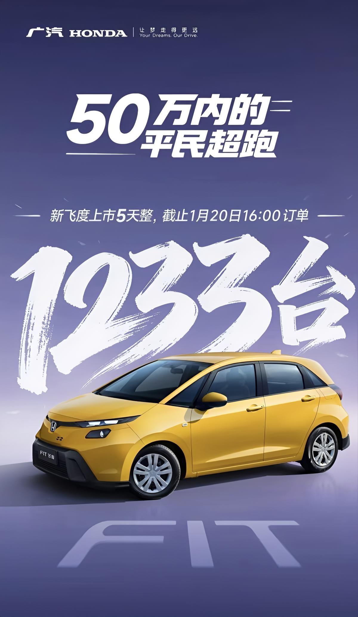本田新飞度，神奇的爆款了。5天订了1233台，据传限量3000台早已订完，有