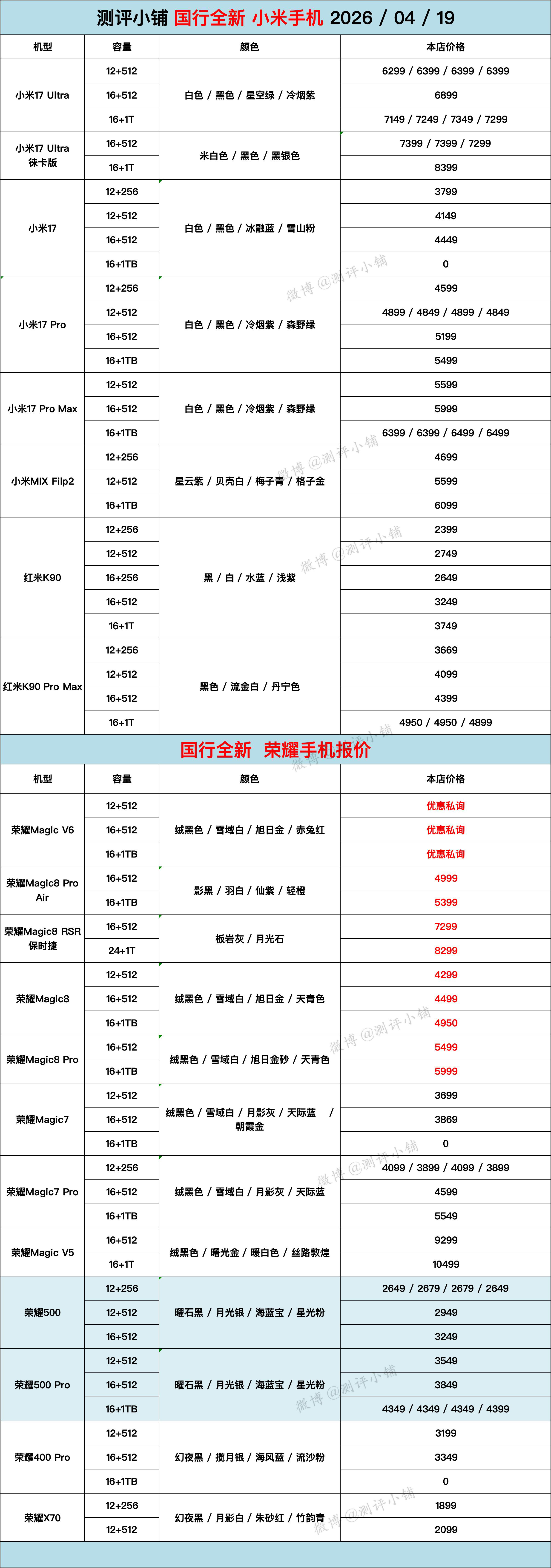 04-19全新机，三星S26Ultra低至8199，华为MateX7，Pur