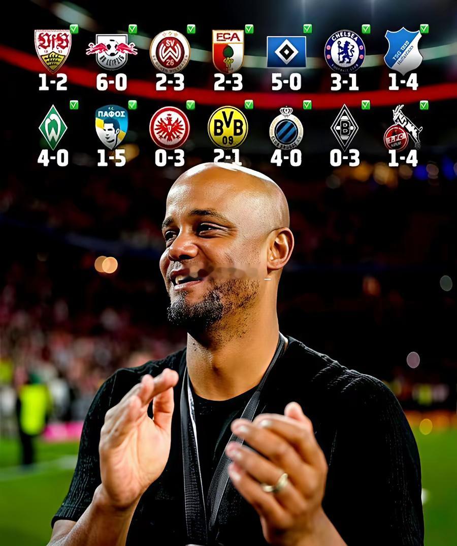 拜仁豪取14连胜,最大的原因就是送走了队内一位瘟神!拜仁在德甲一家独大的局面不是