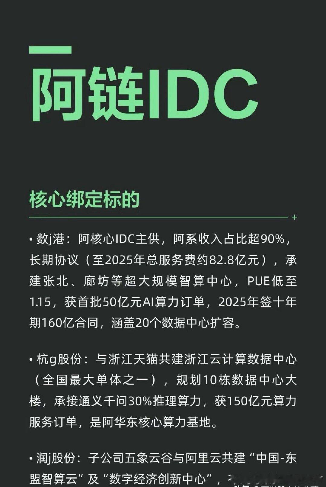 算力基建筑牢底座：阿里IDC产业链重塑数字未来随着AI大模型的爆发式增长，算力基
