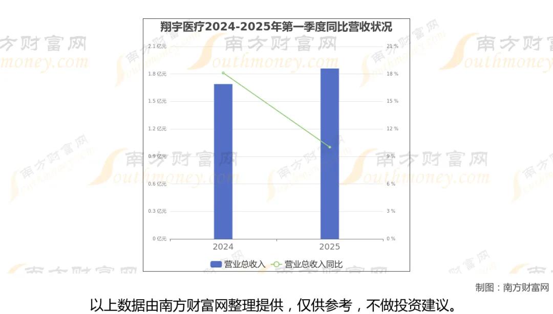 脑机接口8大核心企业梳理脑机接口搭建人脑与计算机的直接通信通路，既可以通