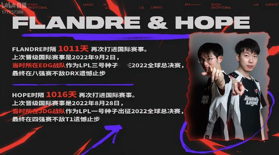 Flandre时隔1011天再次进入国际赛事；Hope时隔1016天再次进入国际