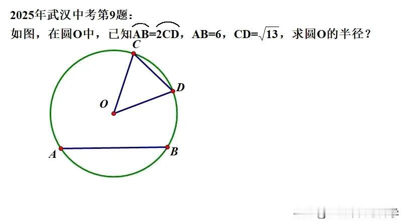 2025武汉中考数学第9题详细解析今年武汉的中考题，前面的题难度不大，中等