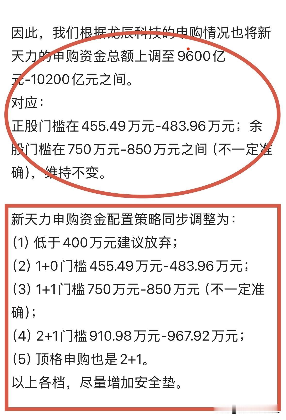 新天力开奖了，申购资金未过亿———————————新天力结果揭晓前，大家最
