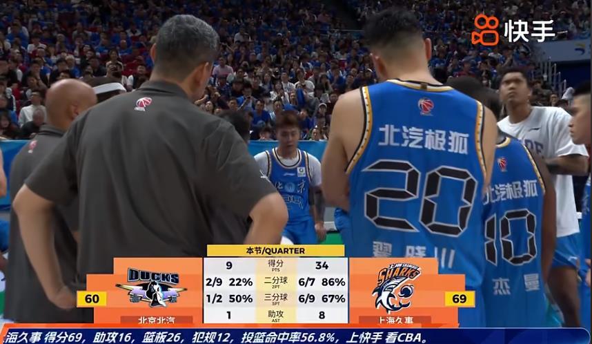 第三节上海队39：11，从落后16分到领先12分只用了一节，北京首钢主场被打成了