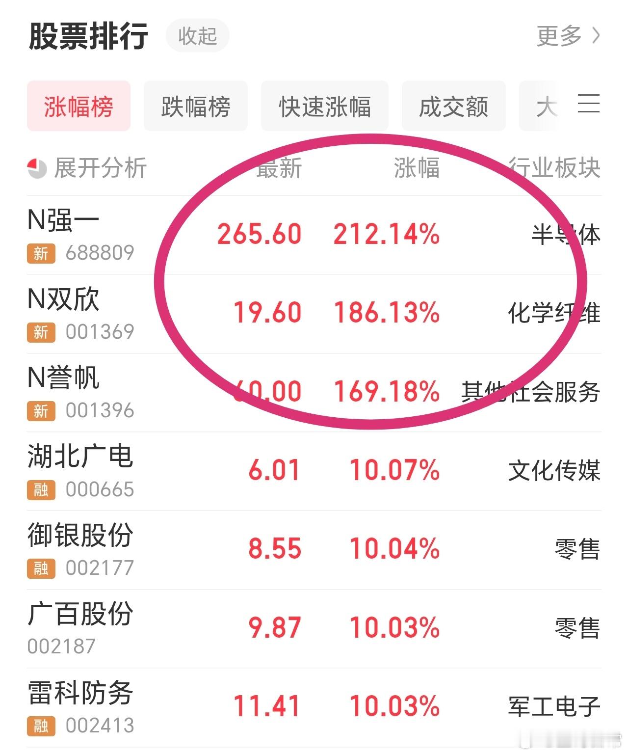 真羡慕中签的小伙伴