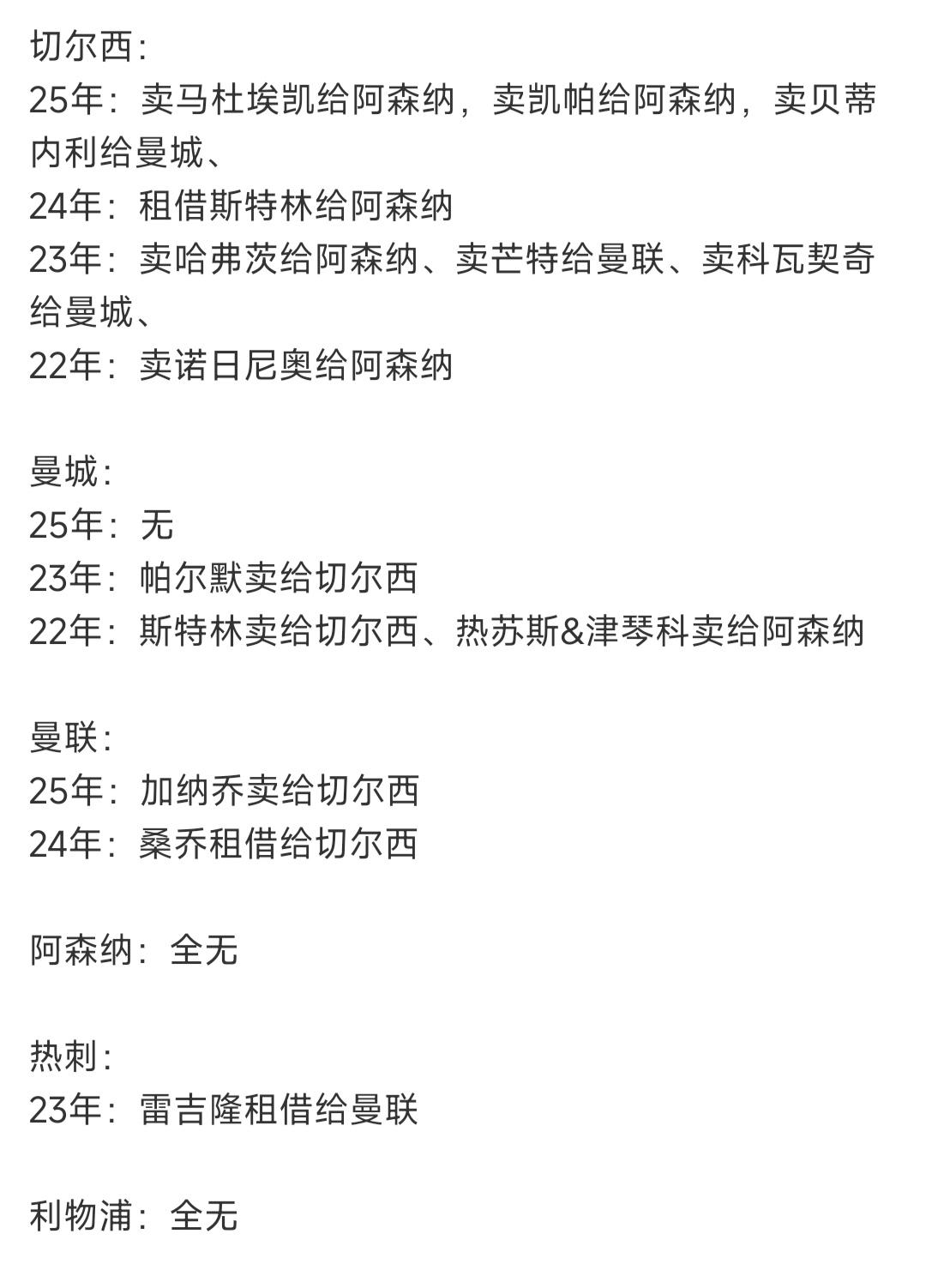 英超big6最近几年有没有相互做生意？答案是切尔西做的风生水起。蓝军卖给