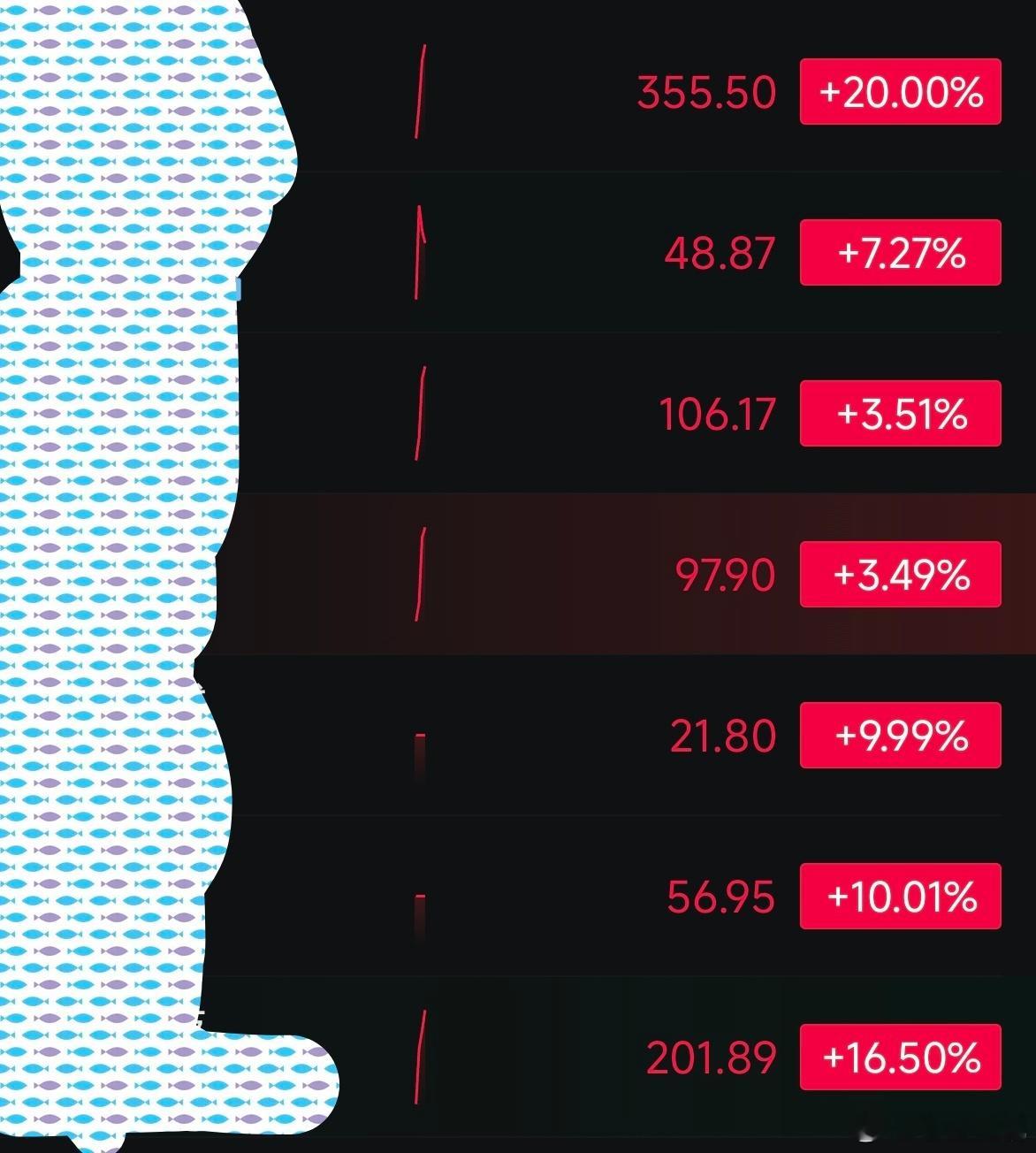 CPU这波爽不爽啊朋友们