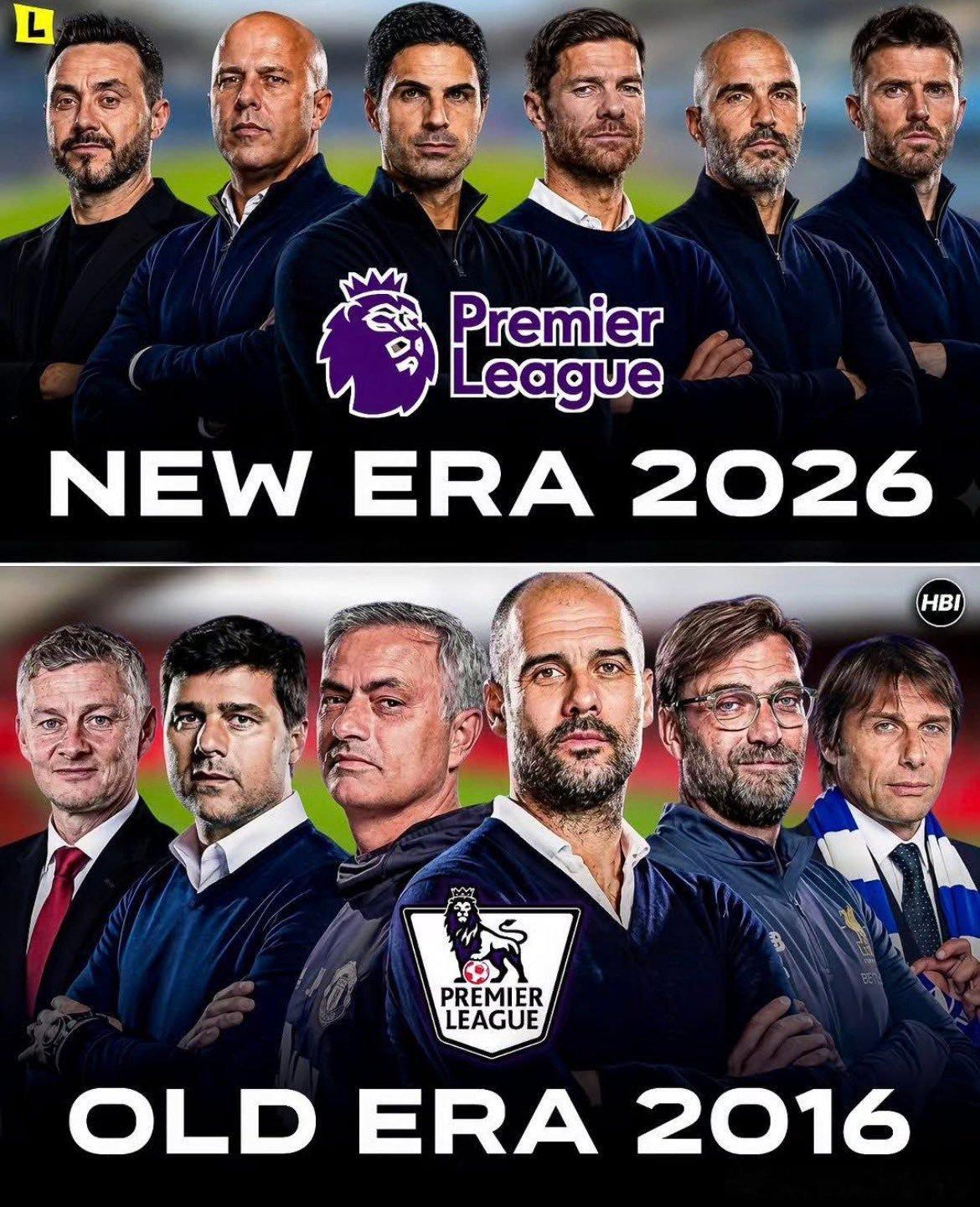 英超的新时代六大豪门瓜迪奥拉克洛普穆里尼奥孔蒂索尔斯克亚波切蒂