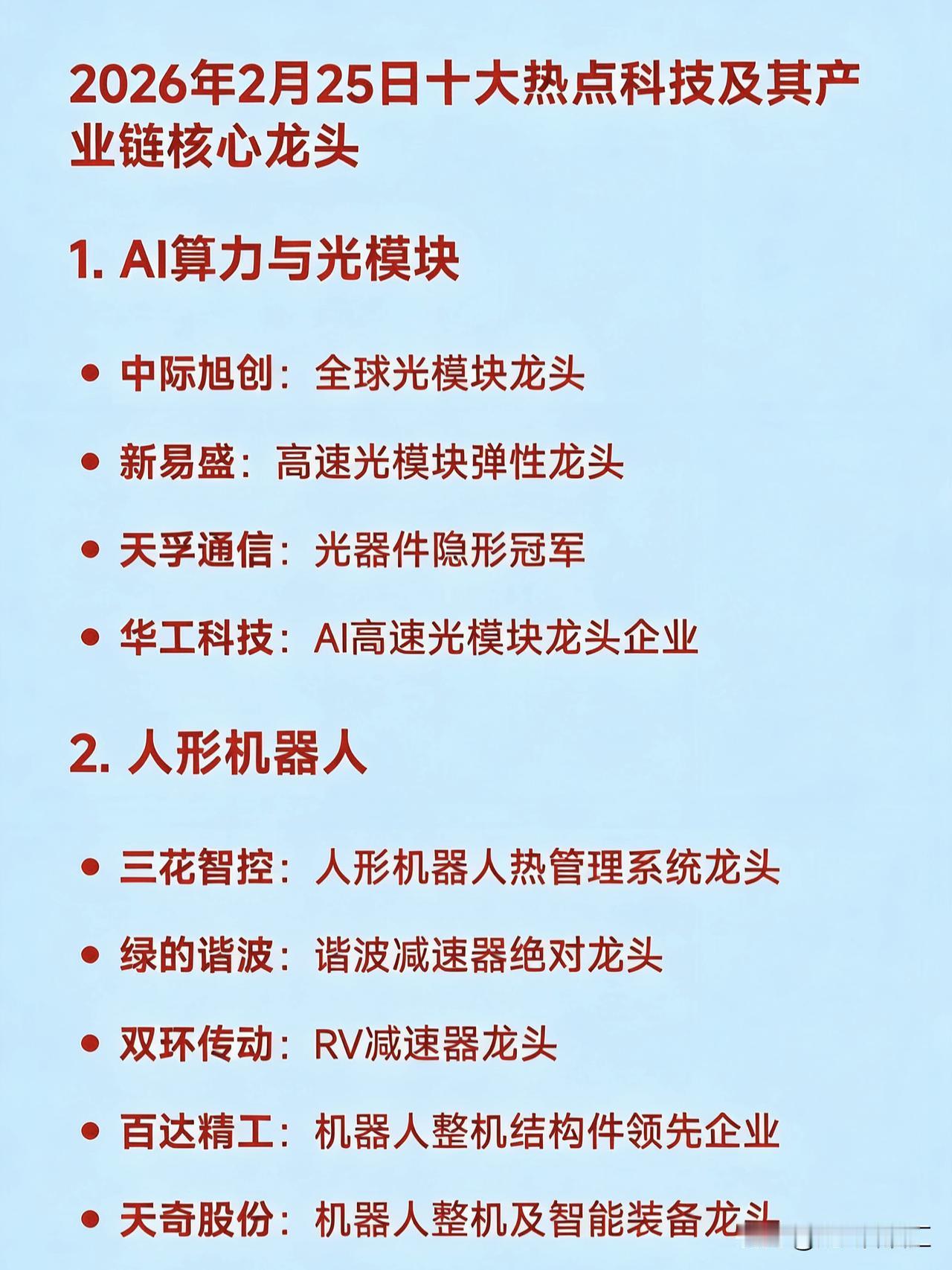 2026年2月25日十大热点科技及其产业链核心龙头1.AI算力与光模块