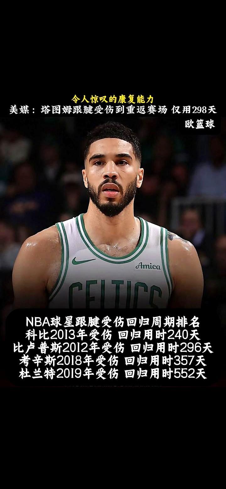 跟腱撕裂，几乎是球员生涯的死刑。杜兰特为此花了552天，考辛斯357天。但凯