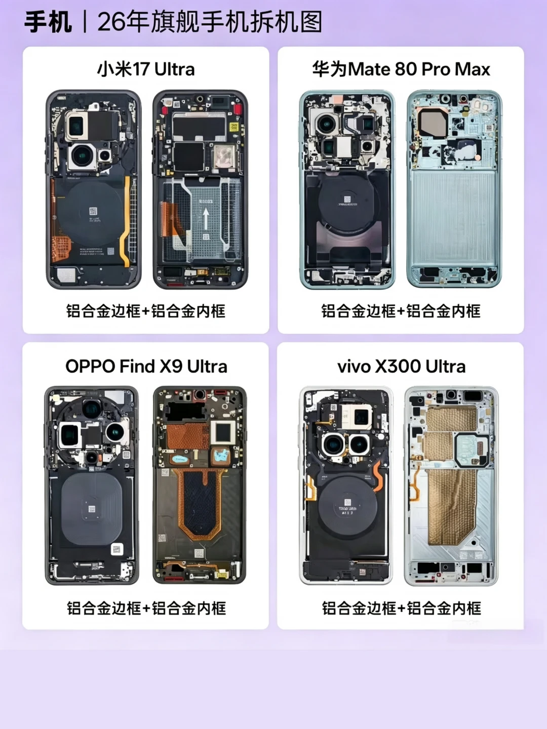 四大国产手机的拆机图，有iPhone精致吗？