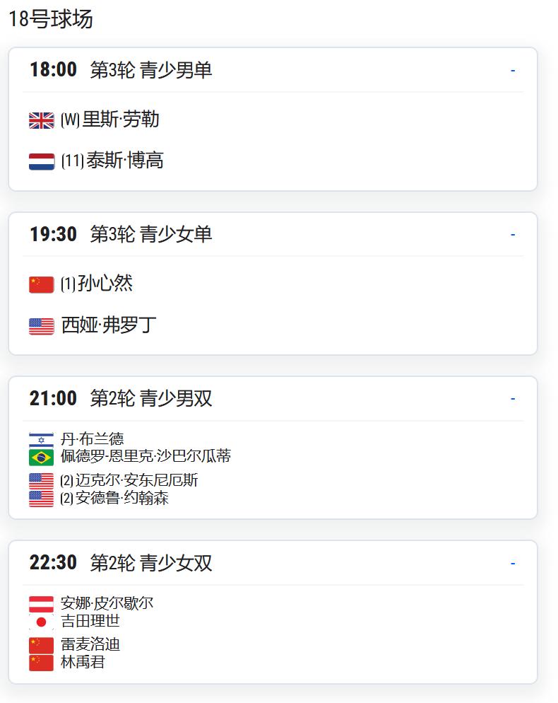 2026温布尔登网球锦标赛，青少年组女单第三轮：头号种子孙心然将对阵美国球员弗