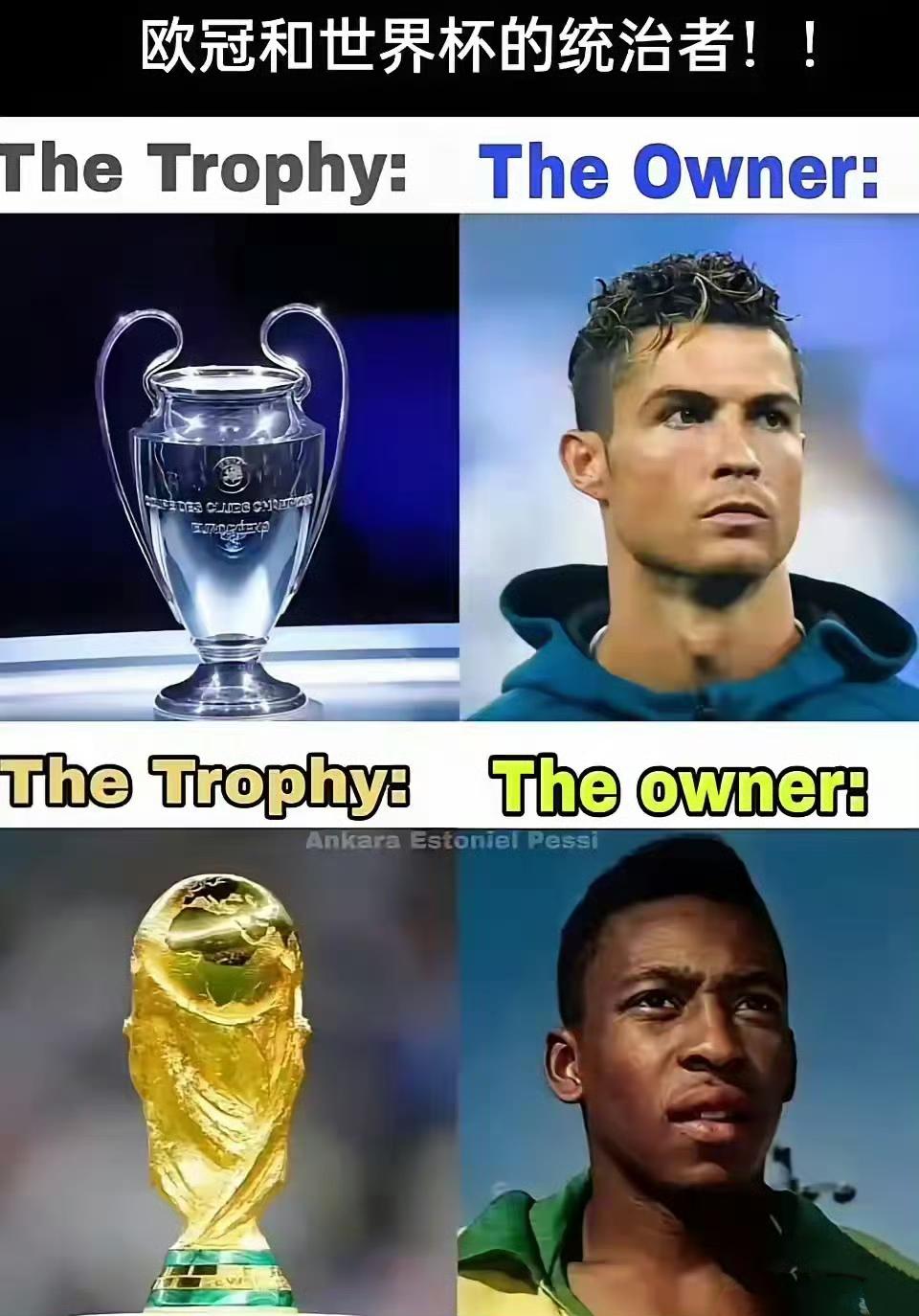 足坛历史两大赛事公认的第一人。欧冠GOAT是C罗，因为5个欧冠冠军，后来皇马