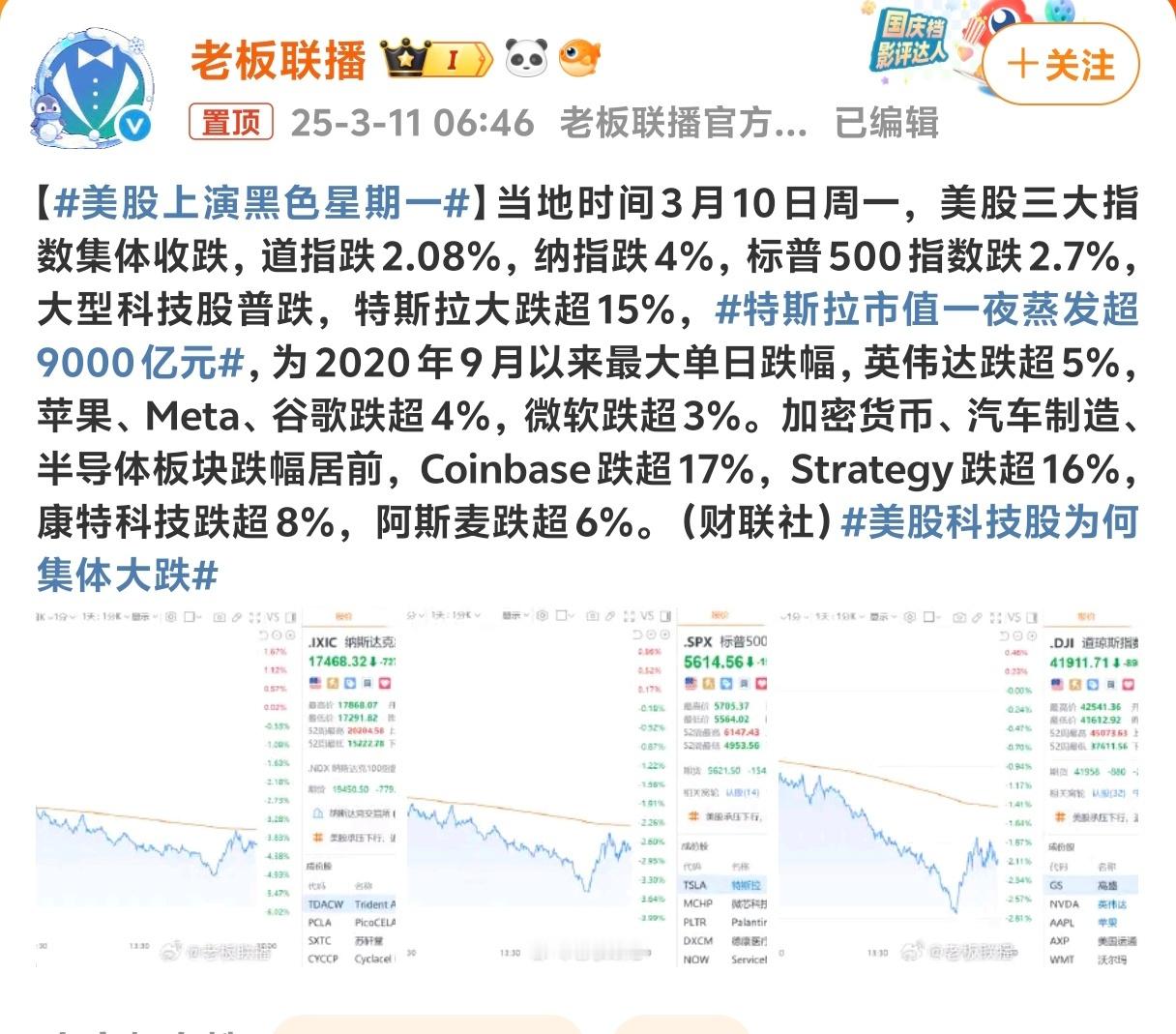 美股上演黑色星期一睡觉前特斯拉跌到10%了一觉醒来直接干到15.43%期间好几个