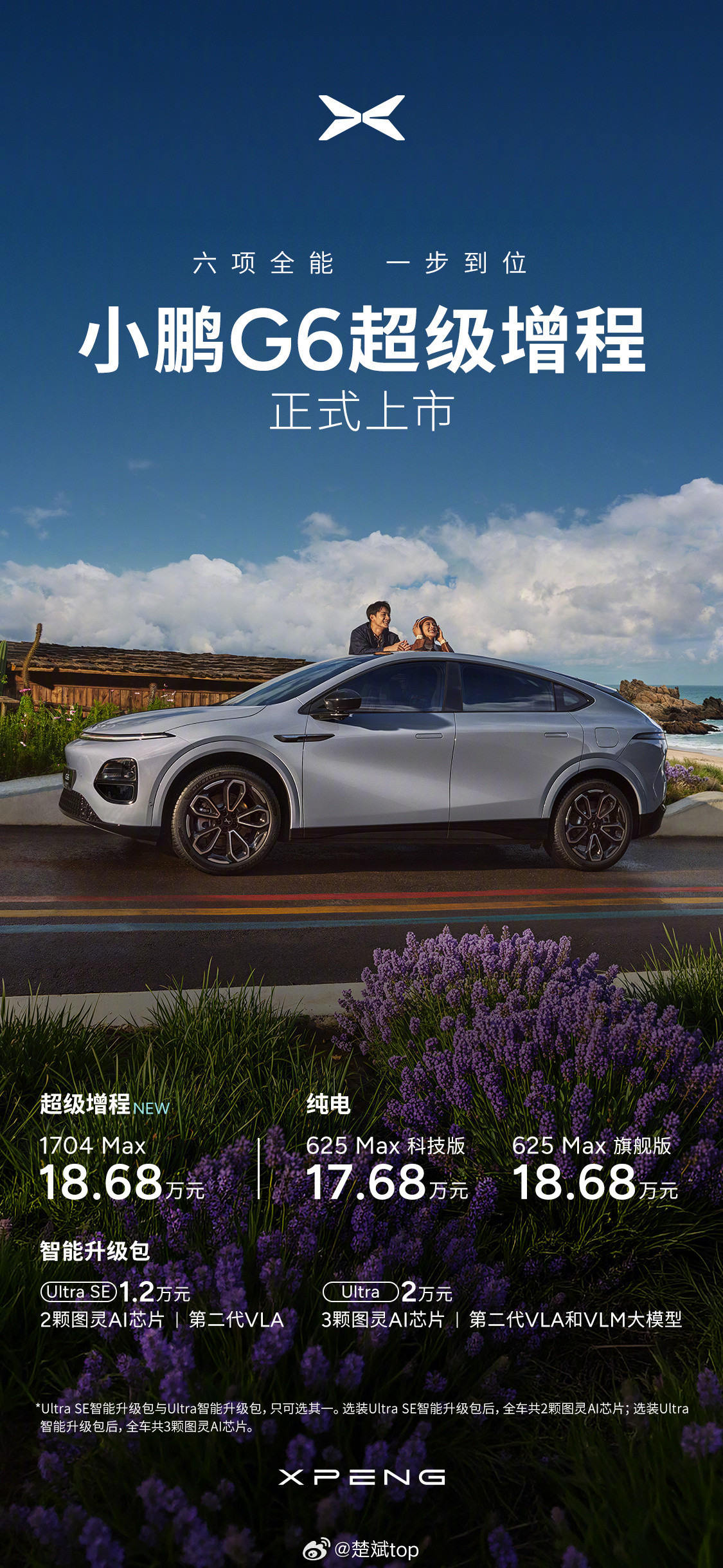 小鹏G6超级增程上市：17.68-18.68万元。小鹏G6超级增程能达到1704