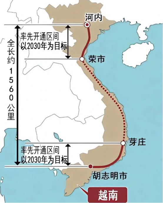 越南高铁的如意算盘打空了，本以为各国会抢着来修这条南北大动脉，便想玩一出"一桃杀