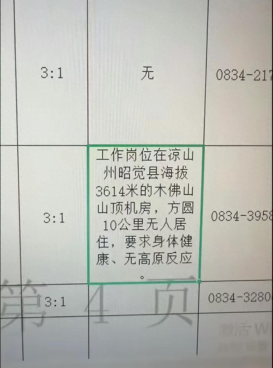 炸锅！荒山野岭！3614米没人烟的山顶招管理员！为啥没人嫌弃、反而全网上头抢着报