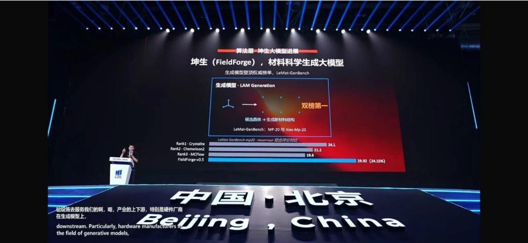 直接登顶两大国际榜单！中国团队拿出全新量子+材料大模型，把原本要算29年的任务，