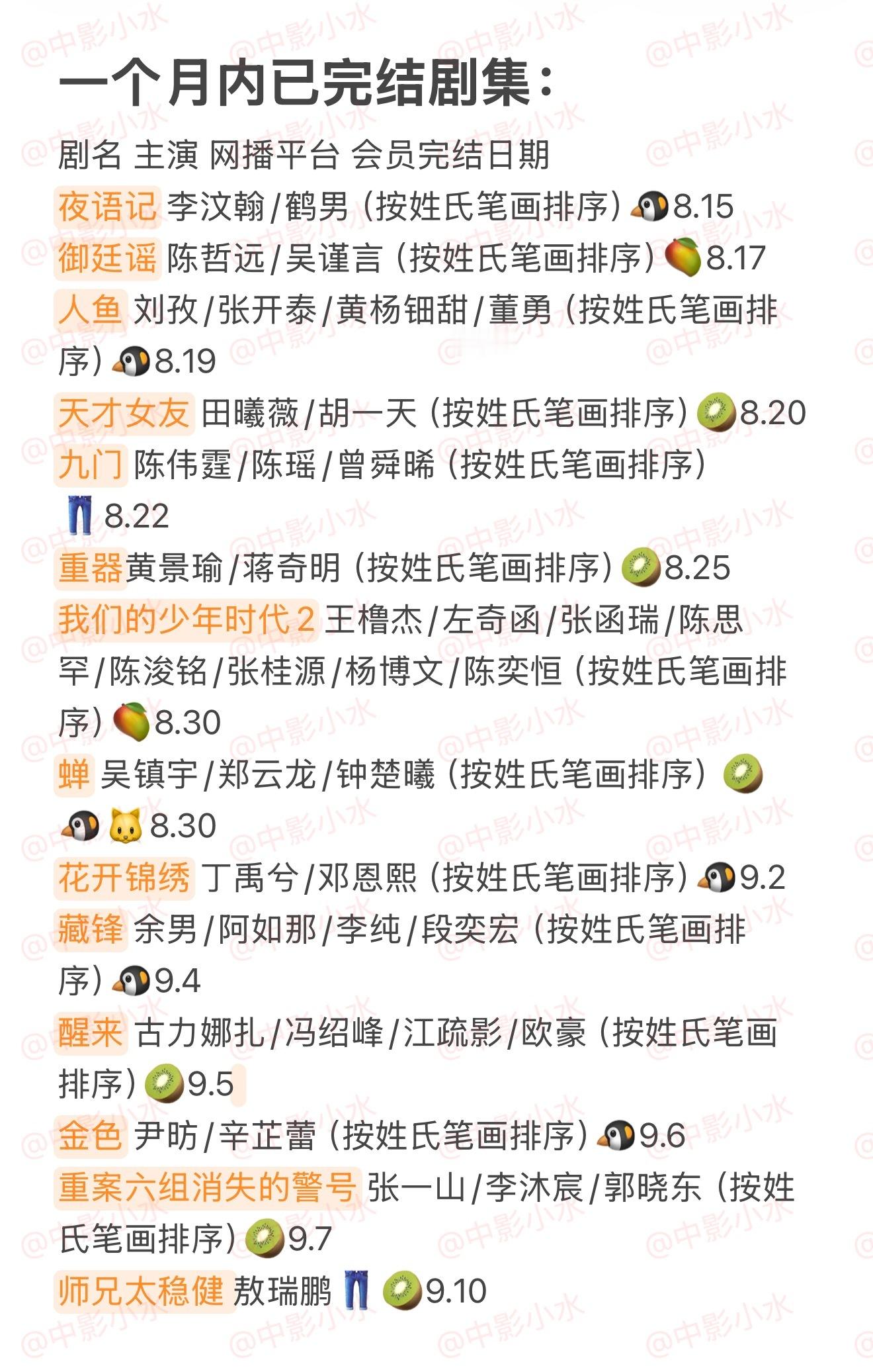拯救剧荒9月13日，今晚看点啥？？图1追剧日历图2综艺日历图3