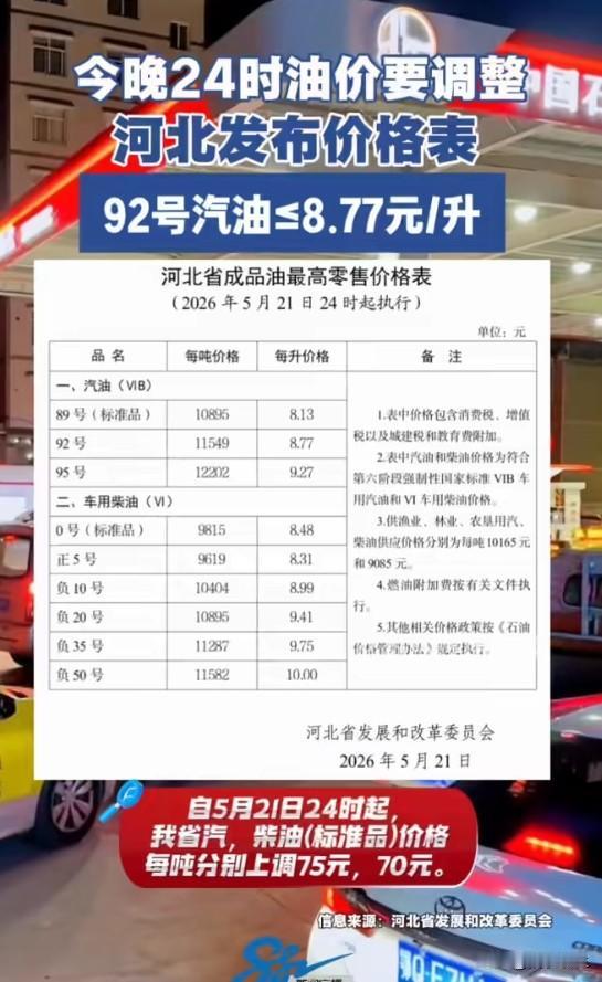 油价下调：80元起步的"惠民"政策，真能刺激消费吗？800公里以下降70元，听