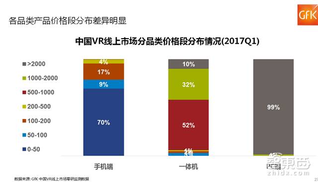 富媒体广告设计_2017年q1富媒体收入(3)