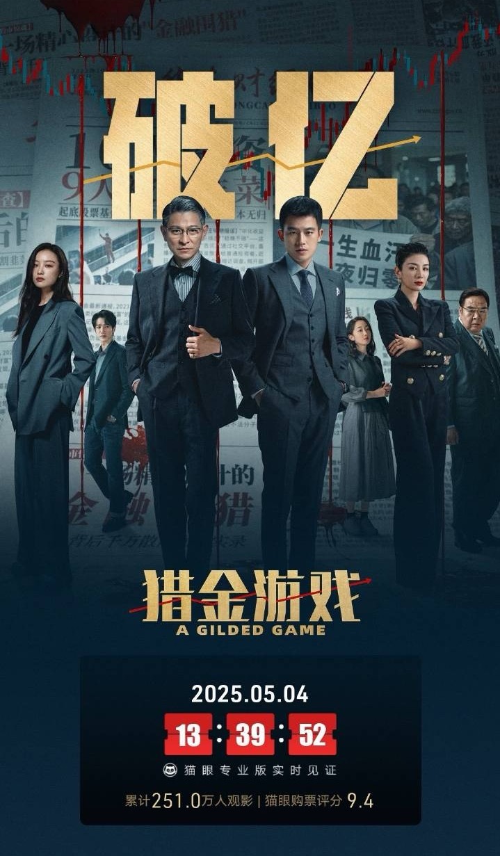 猎金游戏票房破亿了，报看​​​