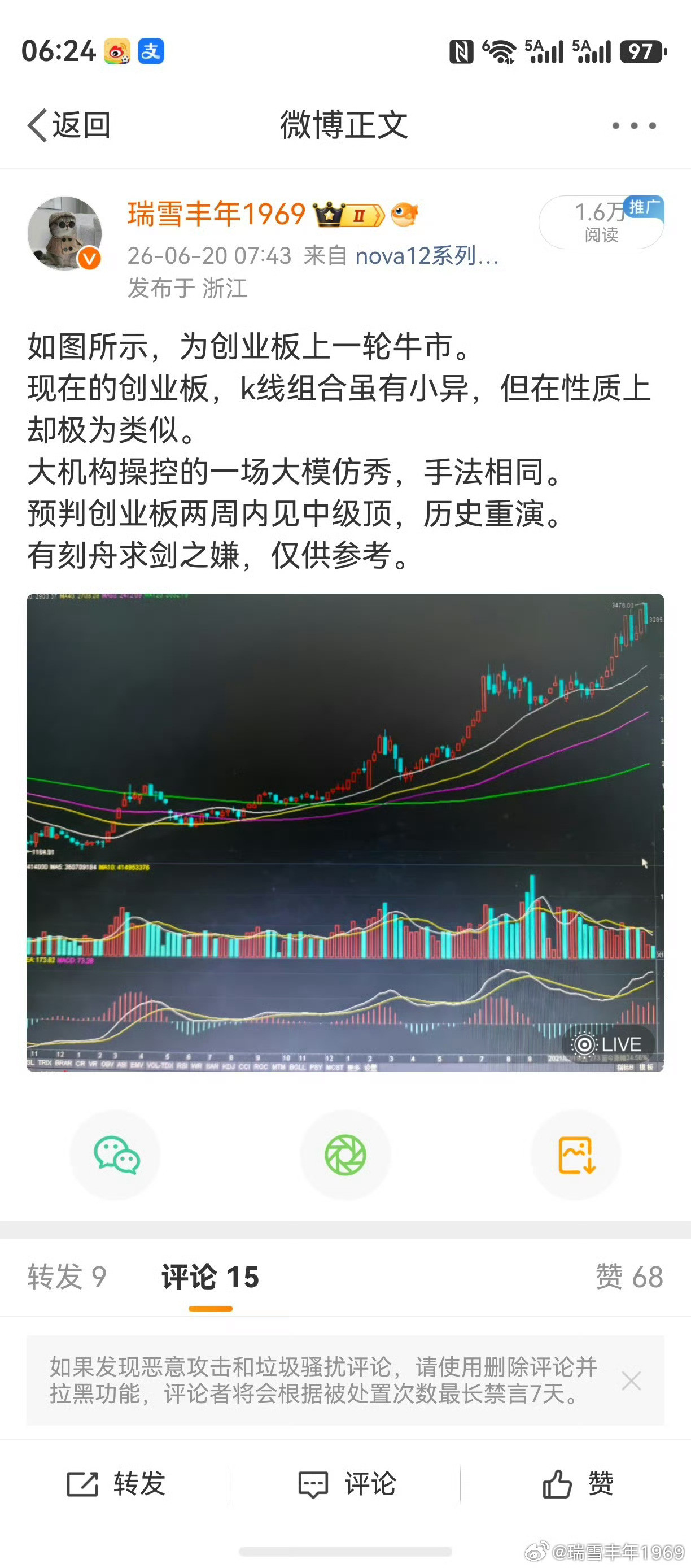预判的意义在于：既然创业板本轮行情由科技股推动，届时也要记得逃顶！学以致用，知行