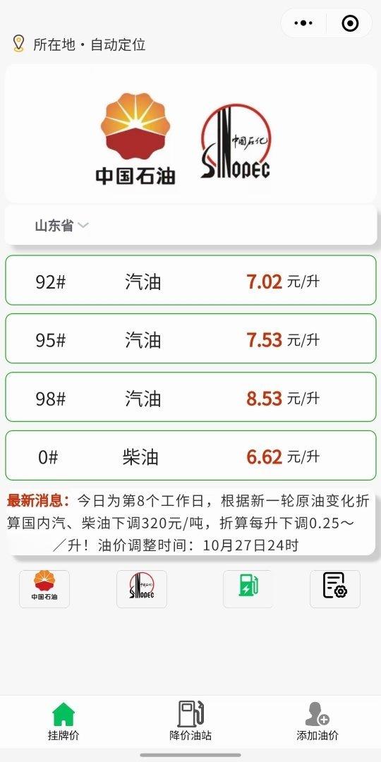 92号汽油或重返6元时代再撑两天,油价下调0.25元,省下来的钱斩个鸭子吃,它
