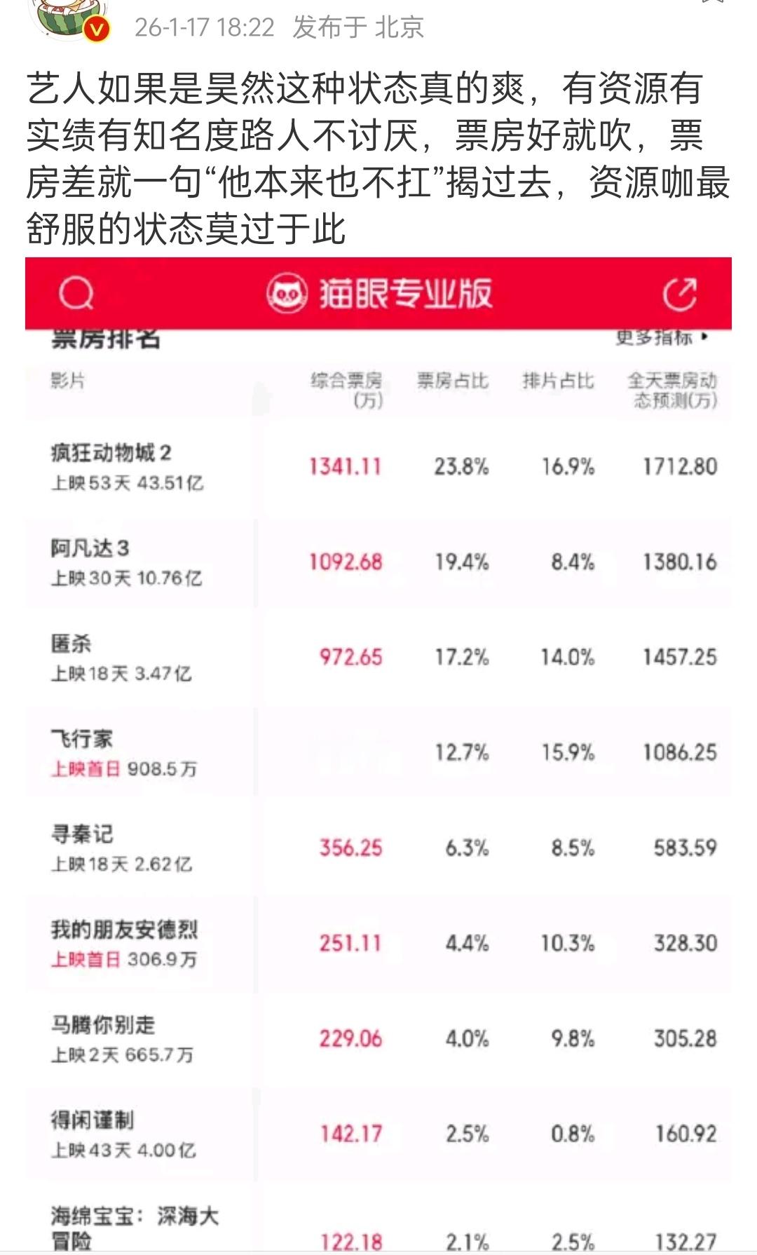 可是看看他现在的资源，现偶。我意思是，一直不扛下去，肯定会有影响的，特别是现在影