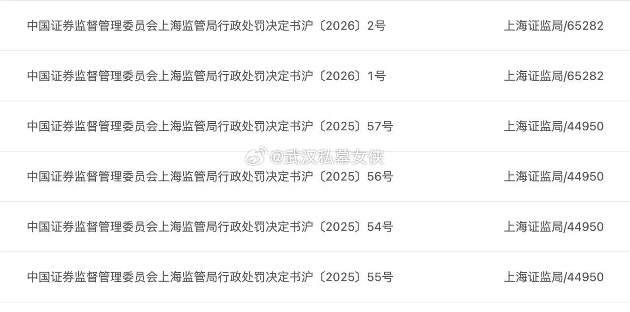 这一信号要注意！会里重拳出击打击私募投资乱象，也是间接给股市上头的情绪降温！…随